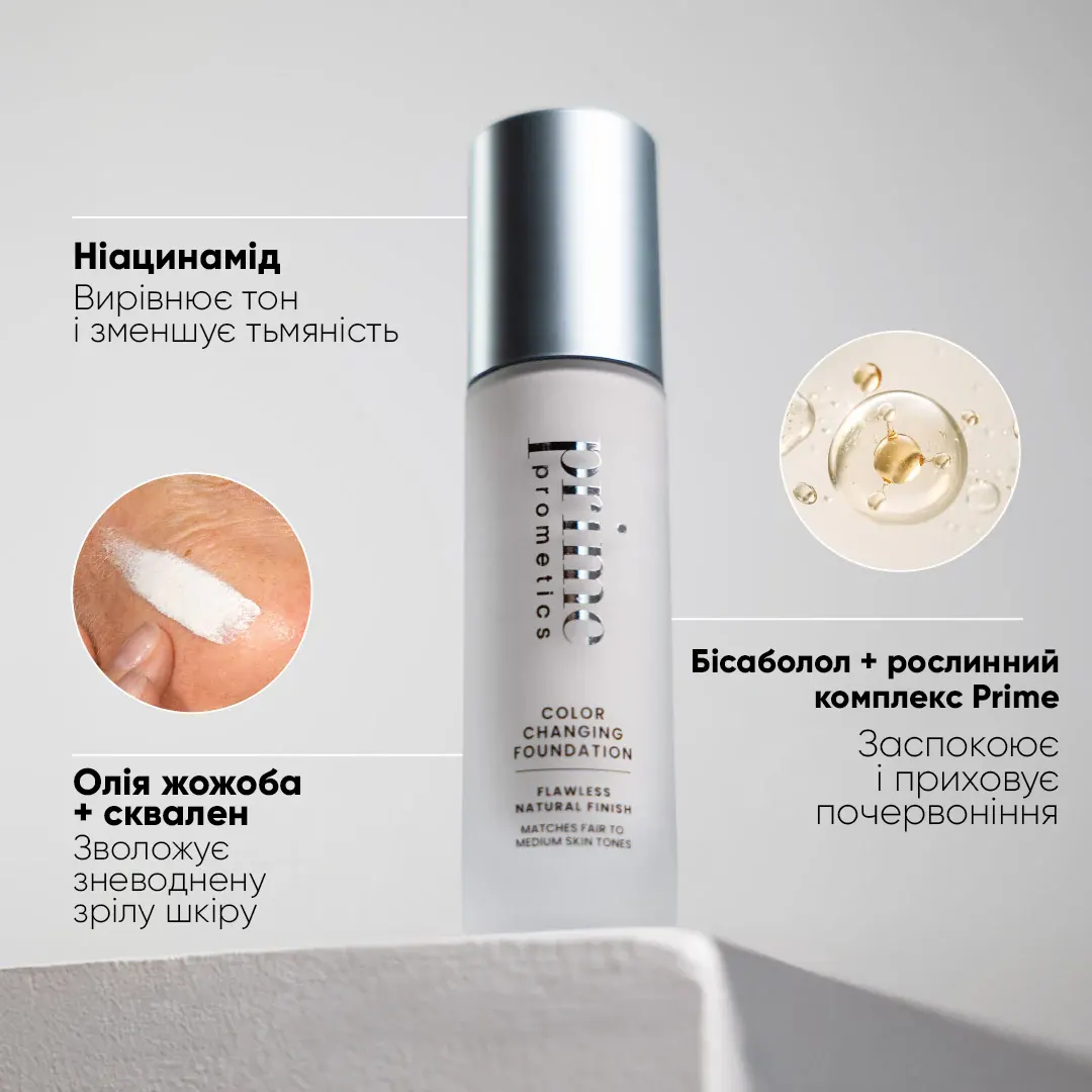 Інгредієнти та продукт